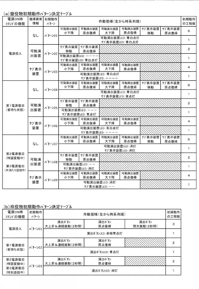 2021194426-遊技機 図000041