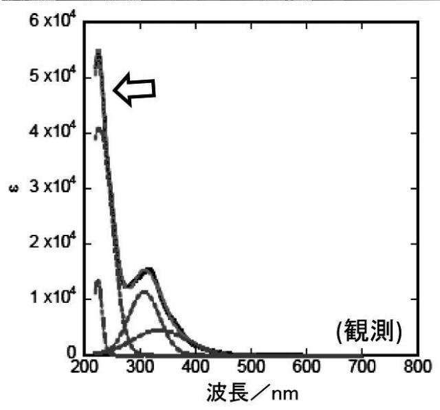 2015199837-軸性キラリティを有するＰｄ（ＩＩ）２核錯体からなる液晶物質キラルドーパント 図000042