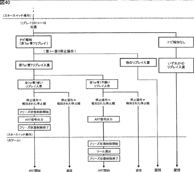 2016209251-スロットマシン 図000042