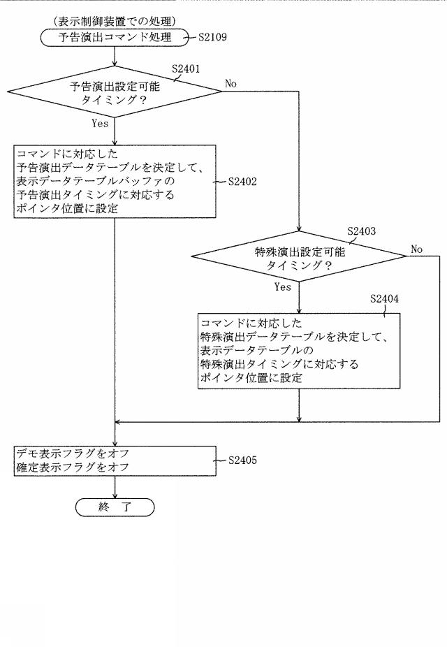 2016221002-遊技機 図000042