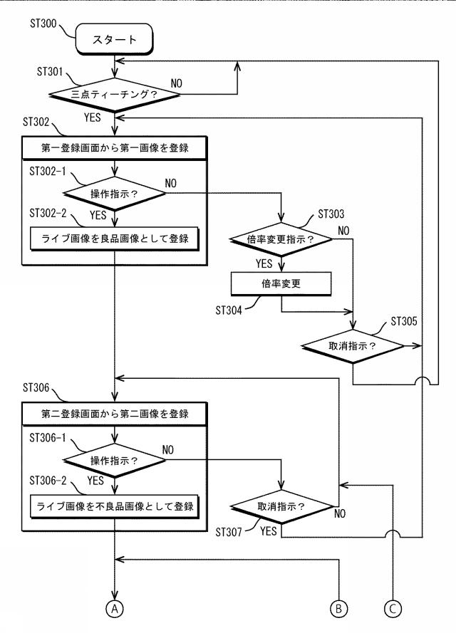 2017224008-画像処理センサ、画像処理方法及び画像処理プログラム並びにコンピュータで読み取り可能な記録媒体 図000042
