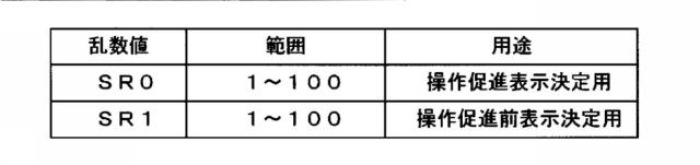 2018121816-遊技機 図000042