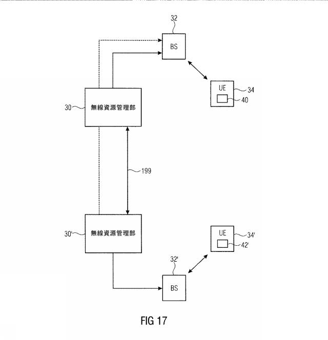 2018198433-ネットワーク資源を管理する装置及び方法 図000042