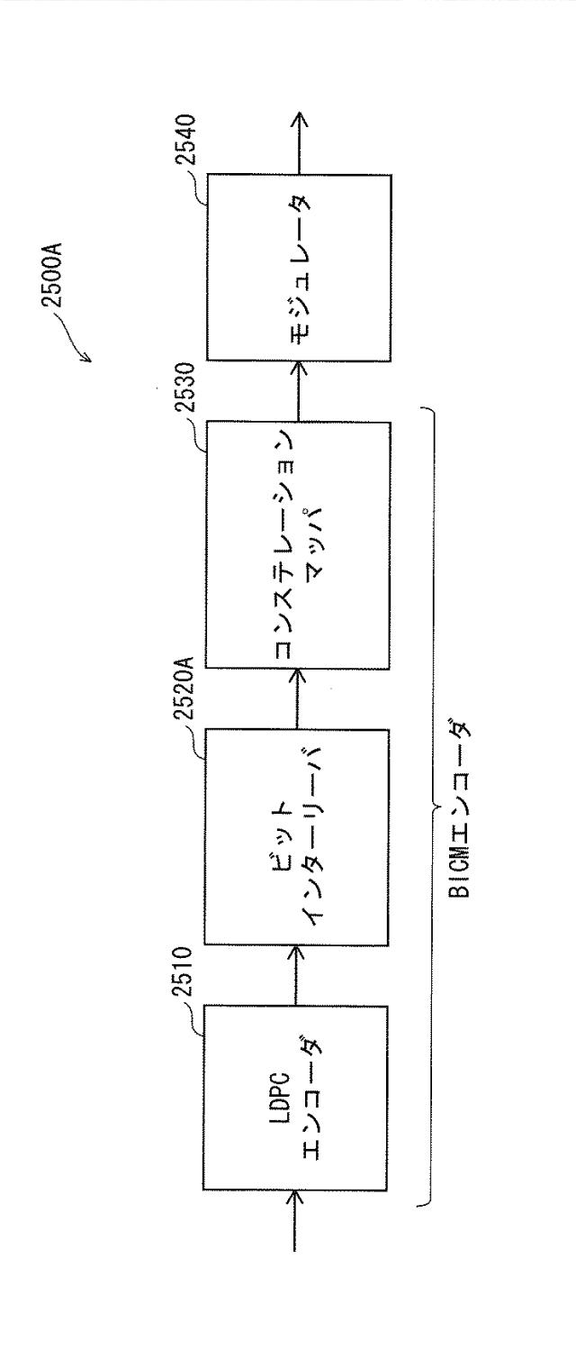 2018201227-並列ビットインターリーバ 図000042