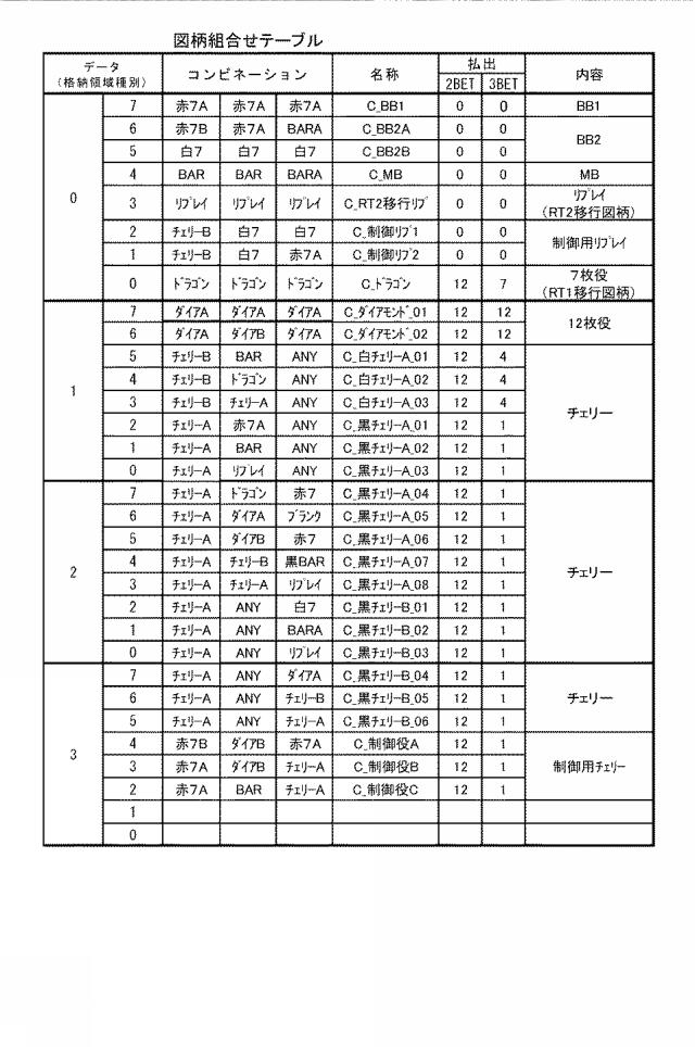 2019107331-遊技機 図000042