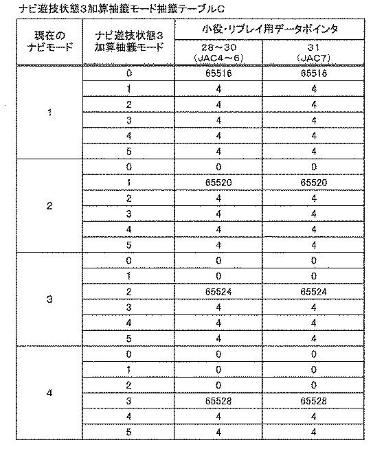 2019130349-遊技機 図000042