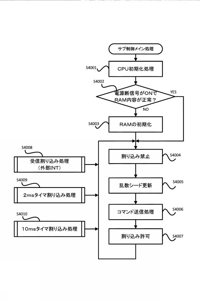 2019217131-遊技機 図000042