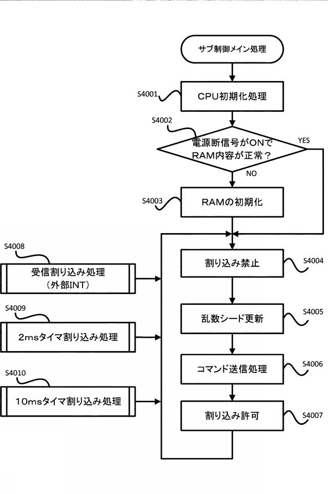 2020078674-遊技機 図000042