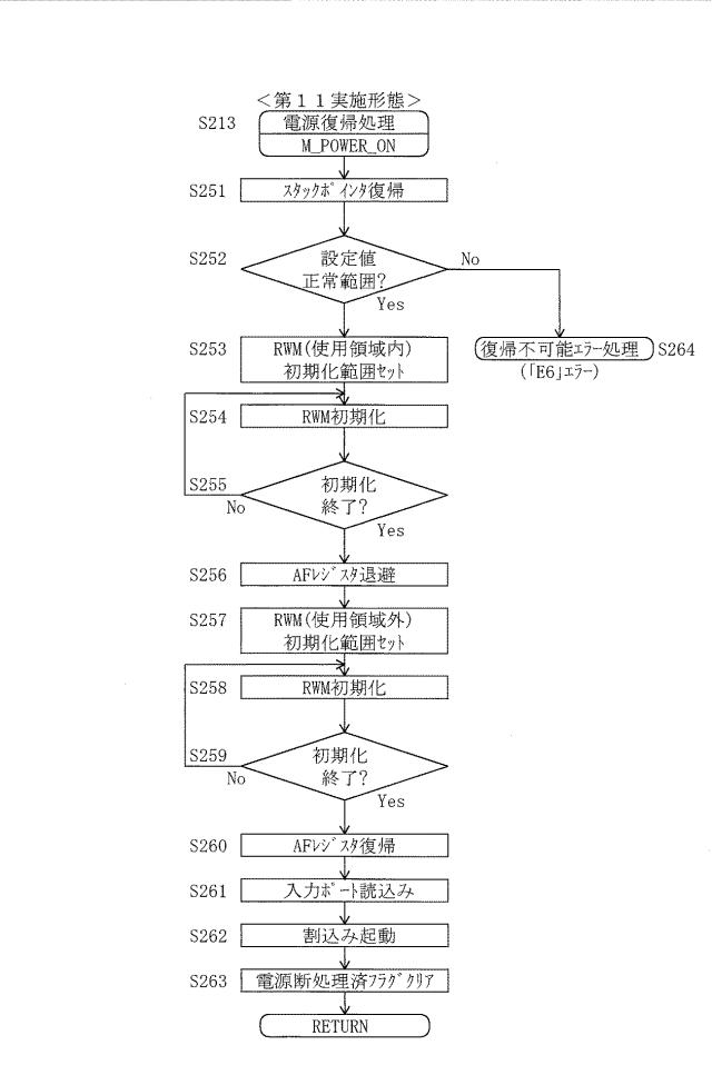 2020081564-遊技機 図000042