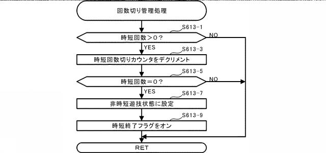 2020110327-遊技機 図000042
