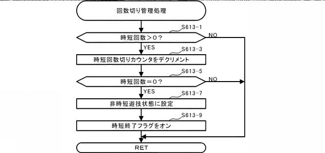 2021112394-遊技機 図000042
