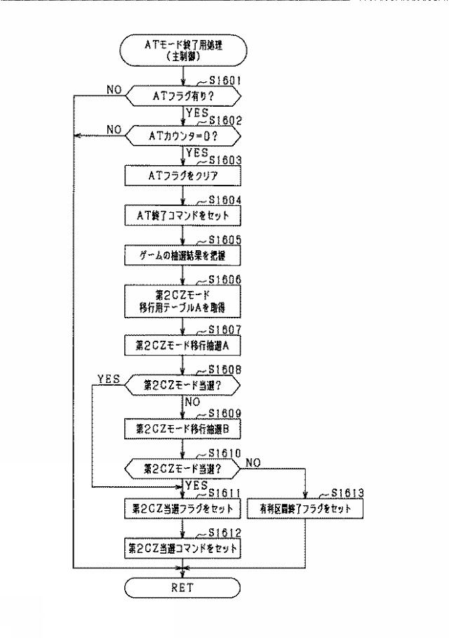 2021194029-遊技機 図000042