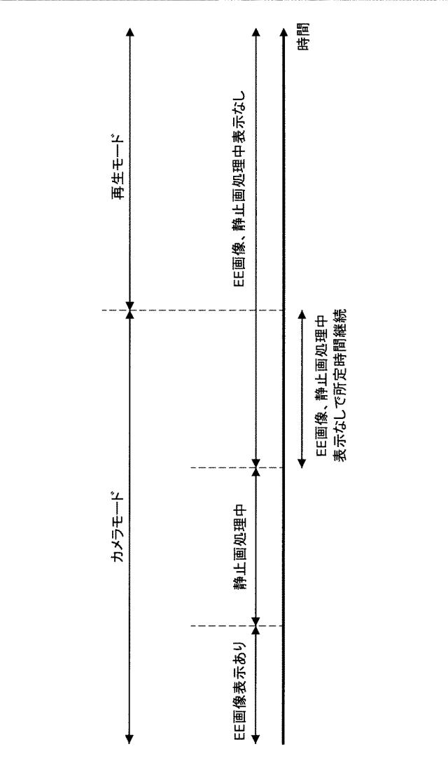 2016181942-制御装置、制御方法およびプログラム 図000043