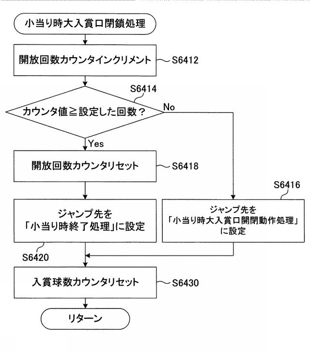 2016185410-遊技機 図000043