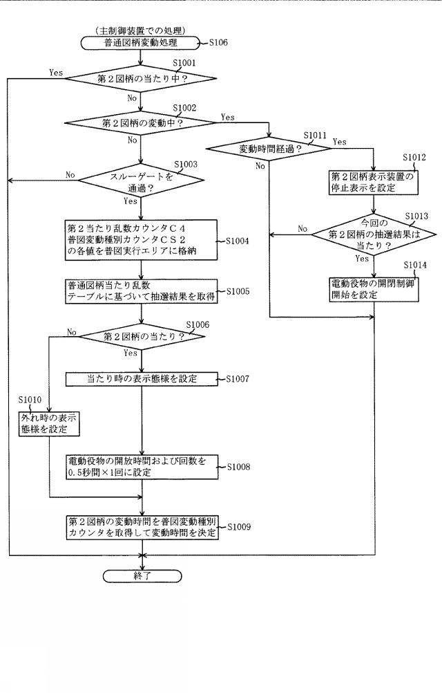 2016221217-遊技機 図000043