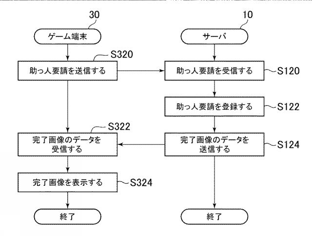 2018158224-ゲームシステム、ゲーム制御装置、及びプログラム 図000043
