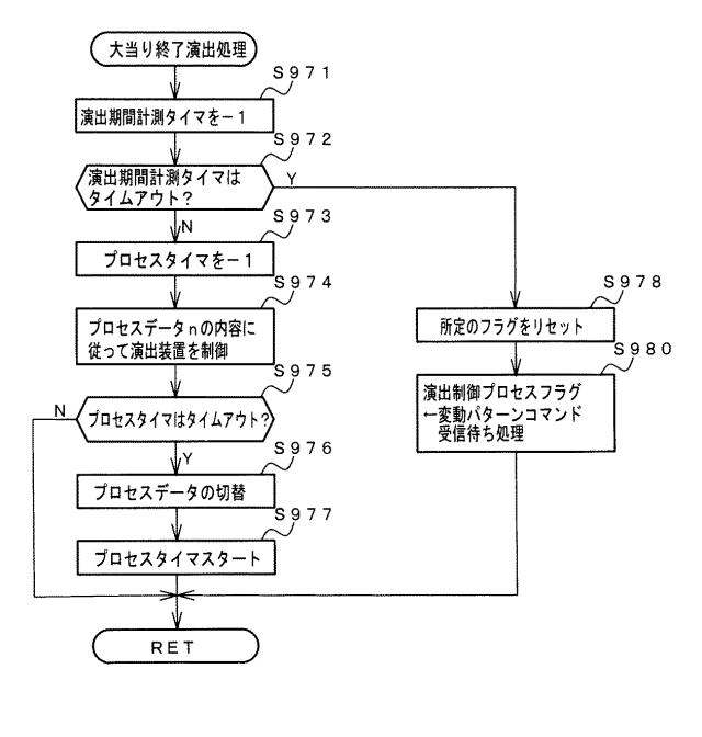 2019013411-遊技機 図000043