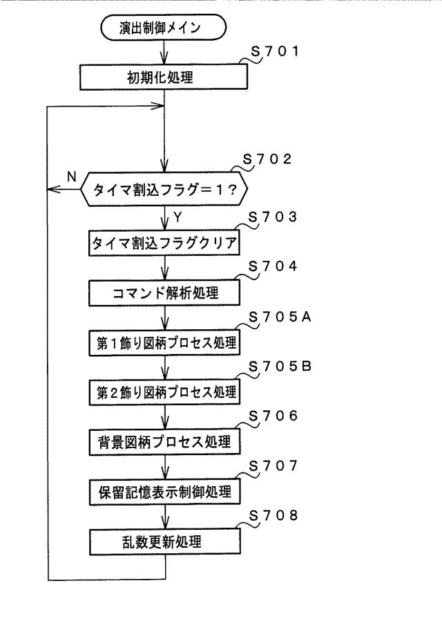 2019025191-遊技機 図000043