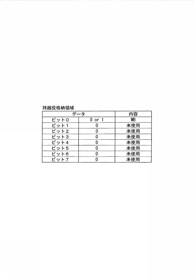 2019166384-遊技機 図000043