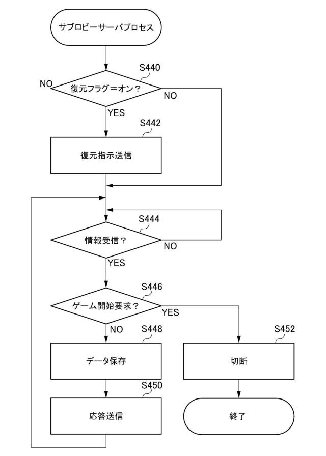2019198581-ゲームシステム、サーバ装置、プログラム 図000043