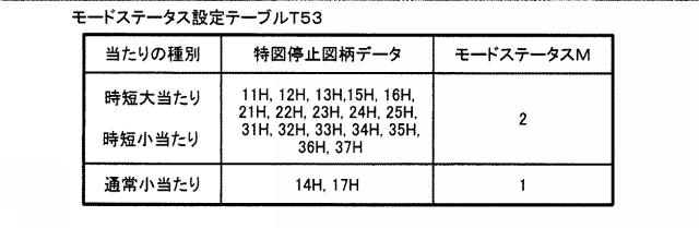 2020025893-遊技機 図000043