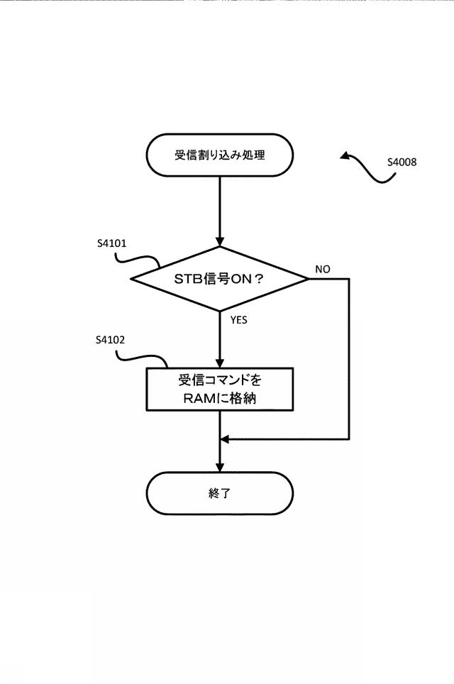 2020078674-遊技機 図000043