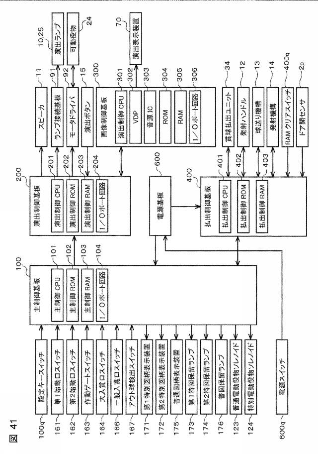 2020081108-遊技機 図000043