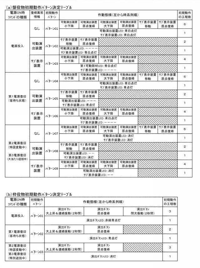 2021040694-遊技機 図000043