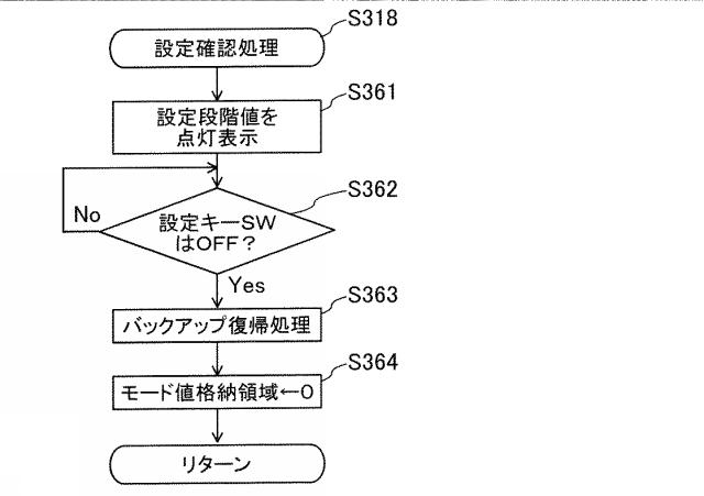 2021061976-遊技機 図000043