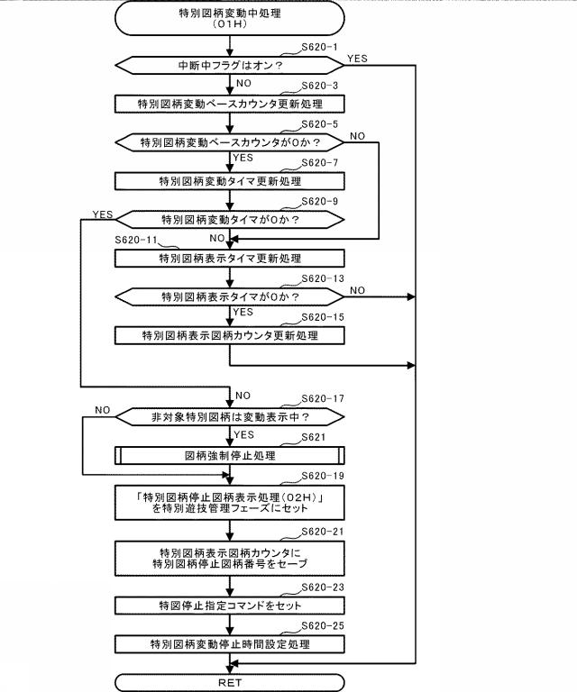 2021112394-遊技機 図000043