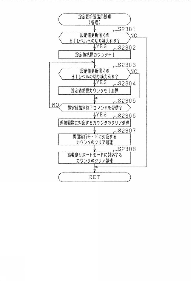 2021184891-遊技機 図000043