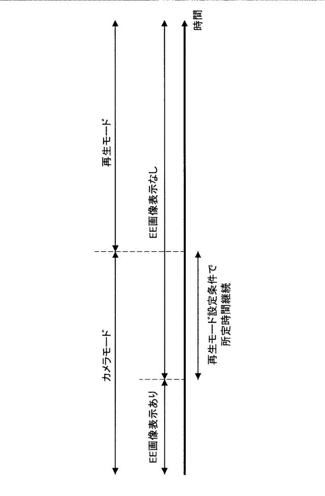 2016181942-制御装置、制御方法およびプログラム 図000044