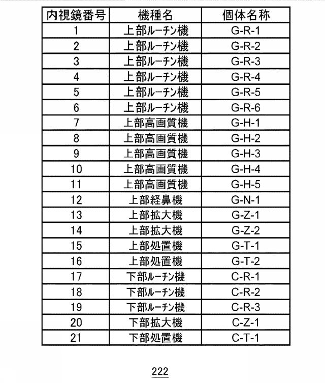 2017131265-内視鏡検査業務支援システム 図000044