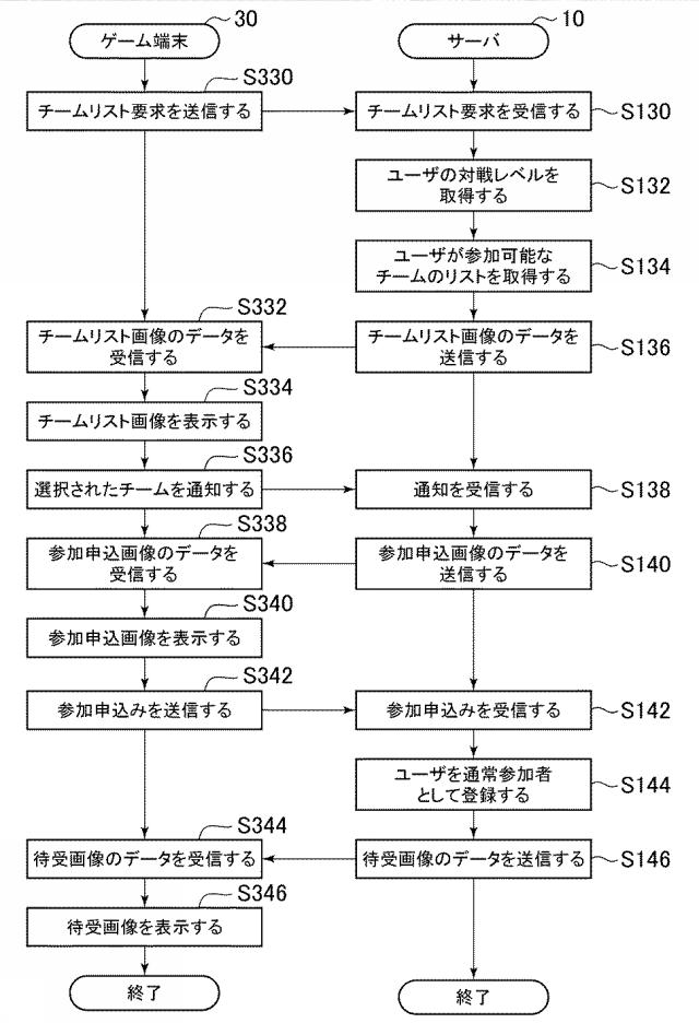 2018158224-ゲームシステム、ゲーム制御装置、及びプログラム 図000044