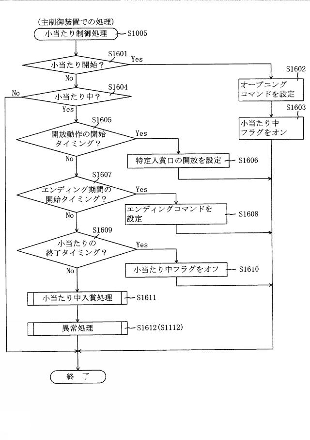 2018201617-遊技機 図000044
