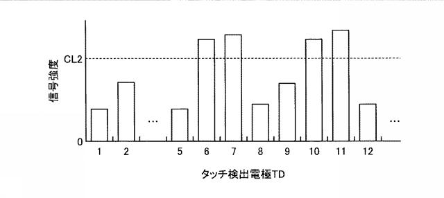 2019016064-検出装置及び表示装置 図000044