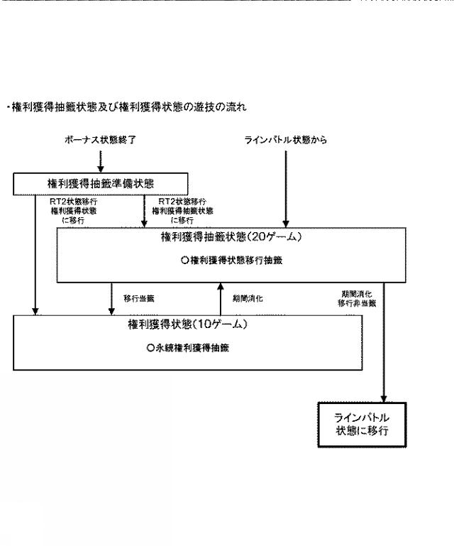 2019115535-遊技機 図000044