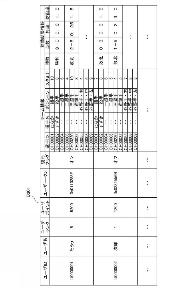 2019198581-ゲームシステム、サーバ装置、プログラム 図000044
