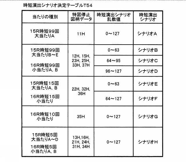 2020025893-遊技機 図000044