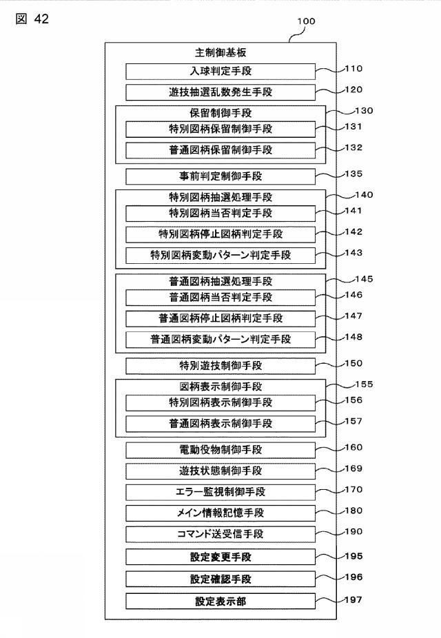 2020081108-遊技機 図000044