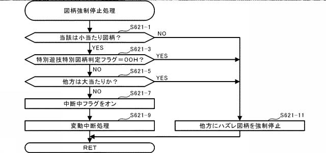 2021112394-遊技機 図000044