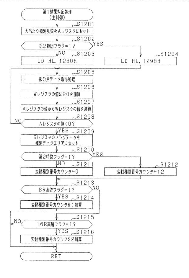 2021192654-遊技機 図000044
