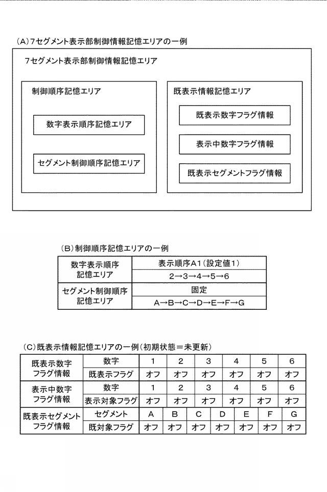 2021194345-遊技機 図000044