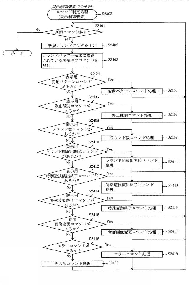 2015226655-遊技機 図000045