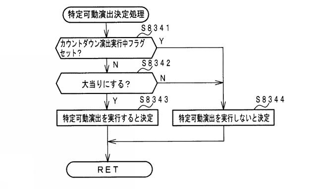 2016214918-遊技機 図000045