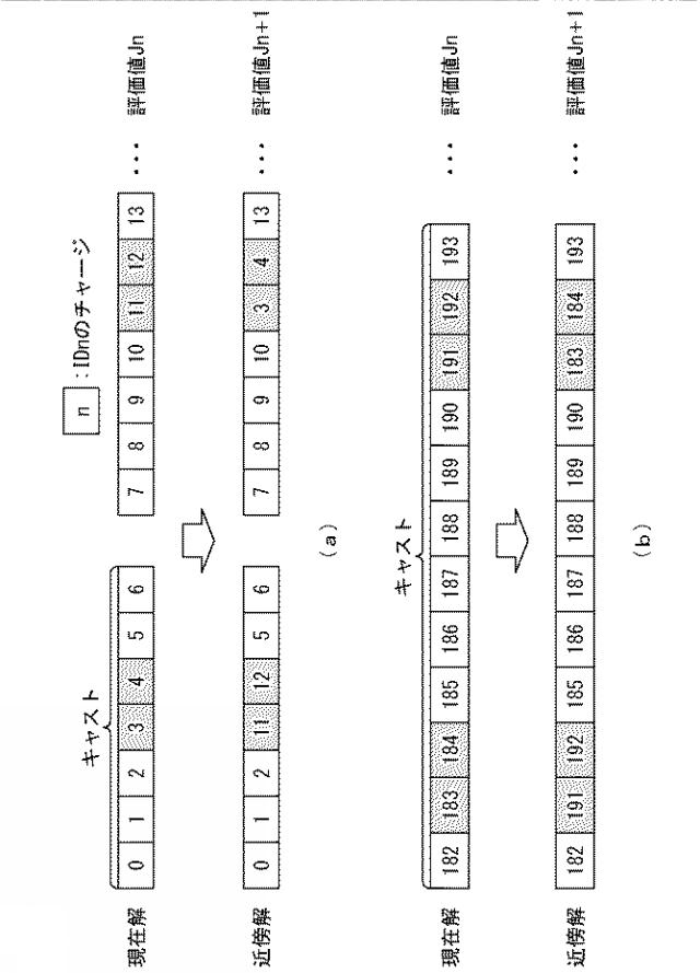 2017068788-製鋼圧延計画立案装置、製鋼圧延計画立案方法、およびプログラム 図000045