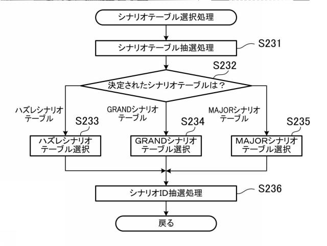 2017202107-ゲーム装置 図000045
