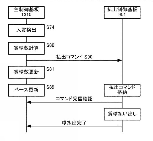 2018126416-遊技機 図000045