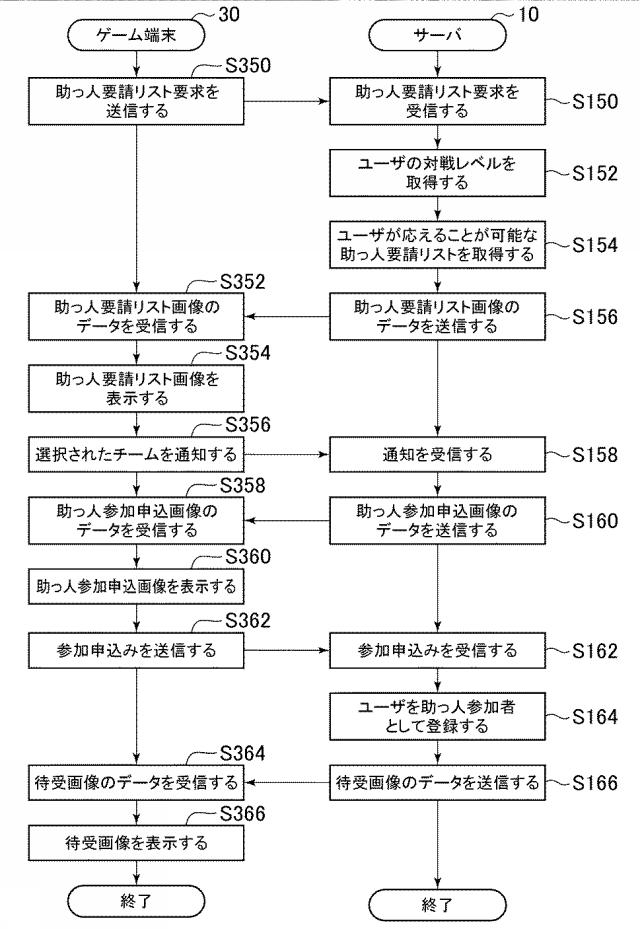2018158224-ゲームシステム、ゲーム制御装置、及びプログラム 図000045