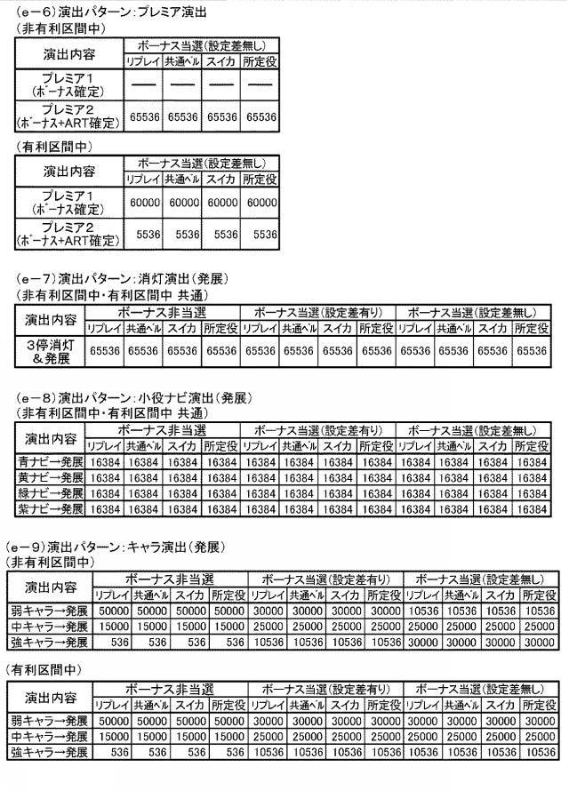 2018201534-スロットマシン 図000045